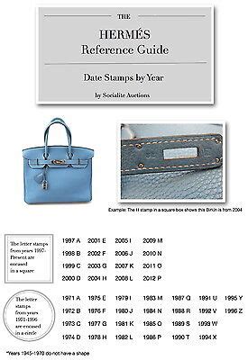 what is the year code on hermes evelyne mdb r|Hermes birkin bag code.